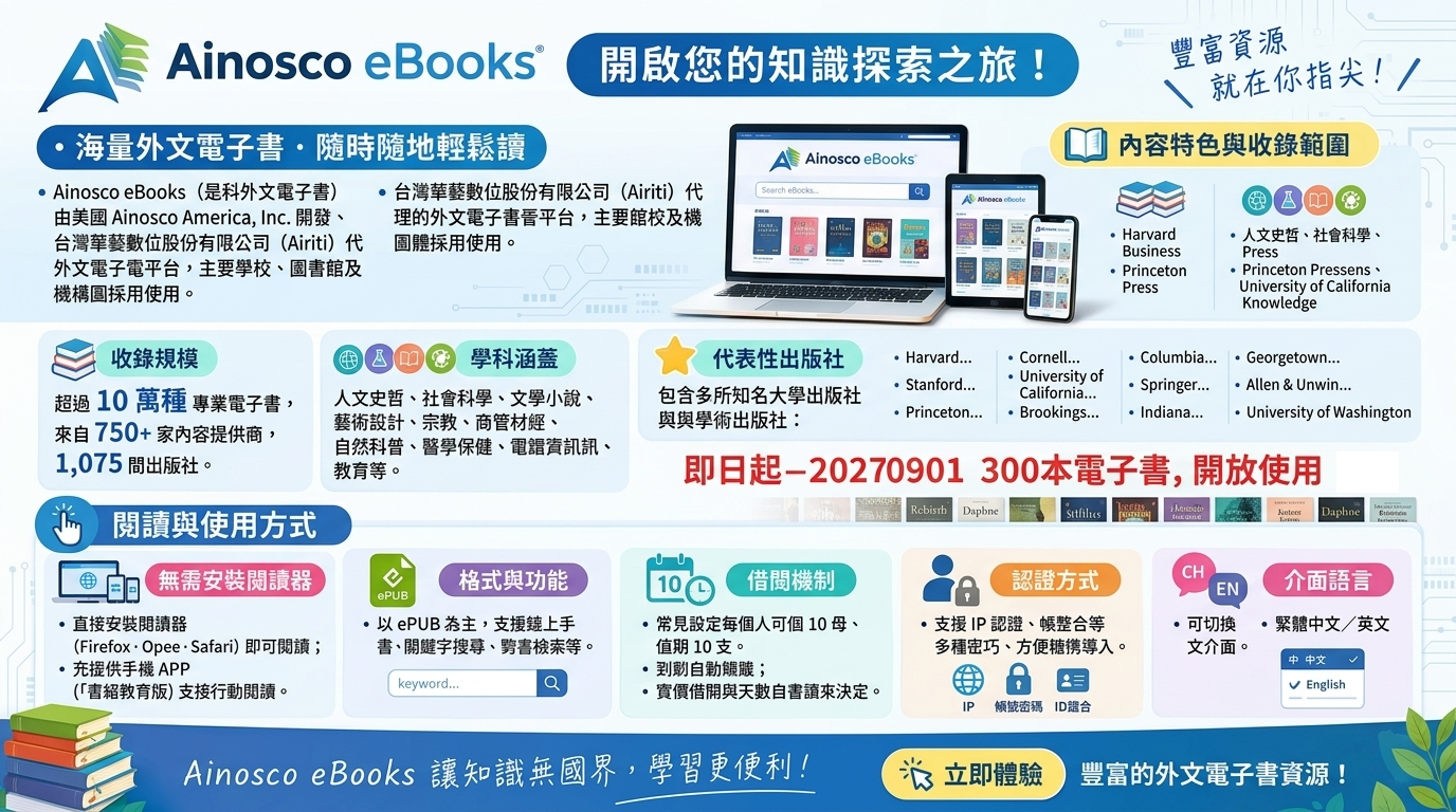 300本Ainosco ebooks是科外文電子書：即日起至2027年9月1日開放使用